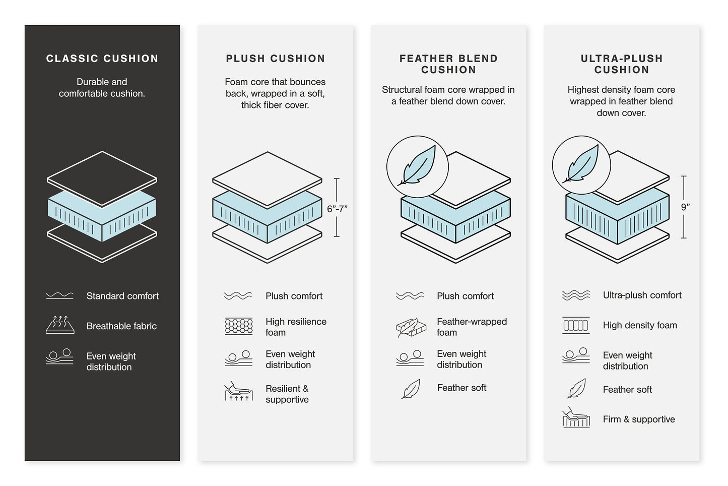 87213/16/83 : 87213S4