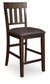Haddigan Upholstered Barstool (2/CN)